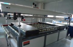 全自动丝网印刷（shuā）机的特性及工作原理